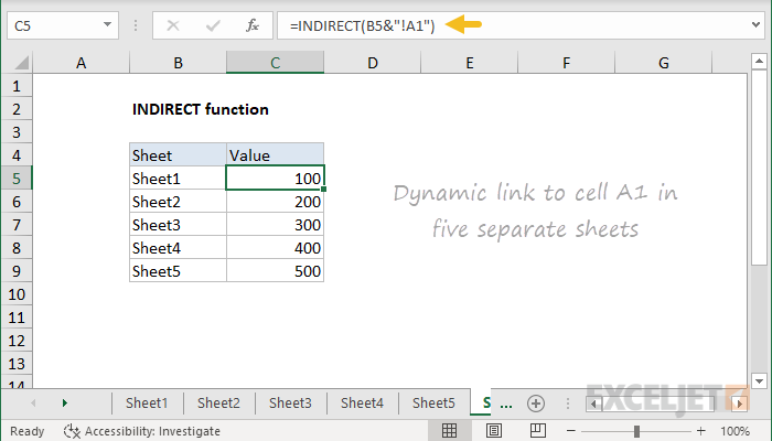 Excel Indirect Function Lookup Values In Different Sheets Excel Tabs Artofit