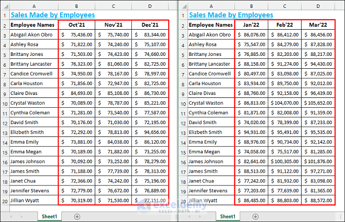 Excel Macro To Split Data Into Multiple Files With Simple Steps