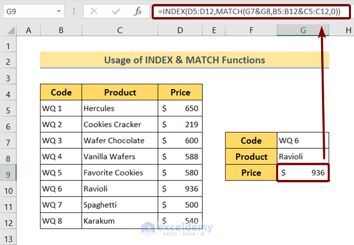 Excel Magic Trick 1149 Dynamically Sum By Category Without Vlookup Helper Column 2 Methods