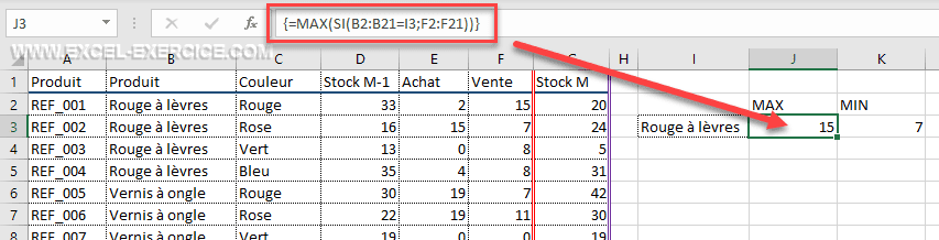 Excel Maximum Minimum Avec Conditions Max Si Ens M Thode Avec