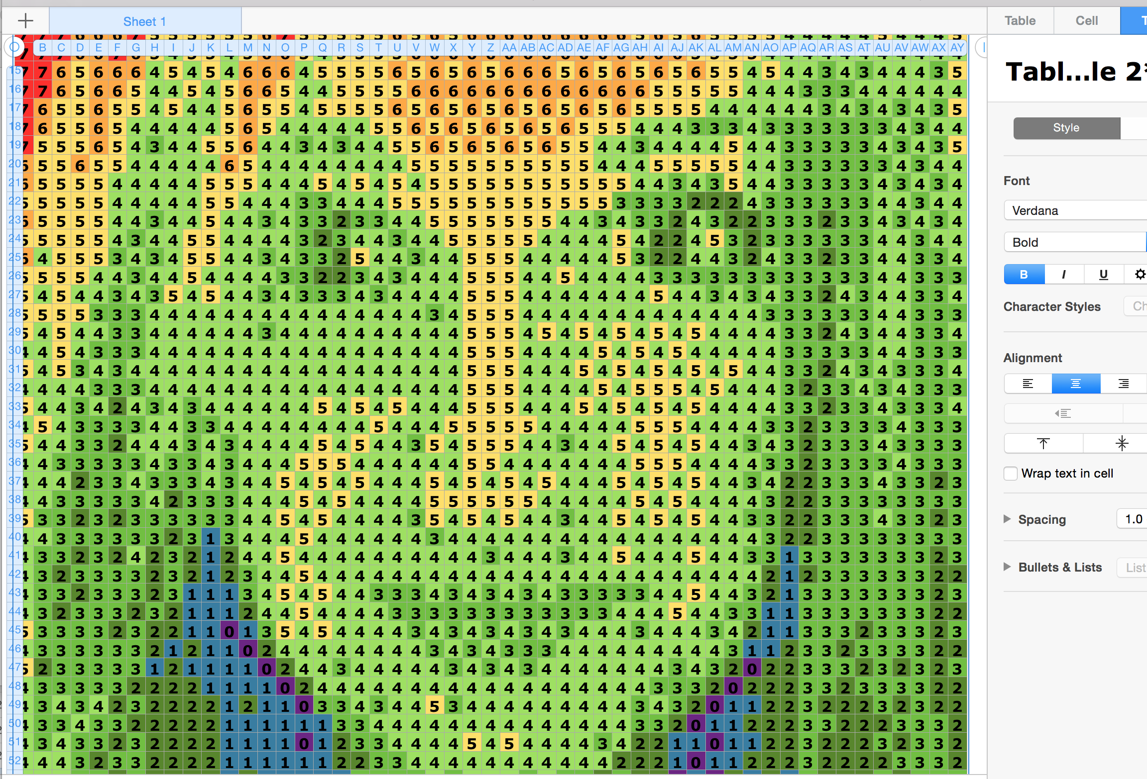 Excel Pixel Art Template