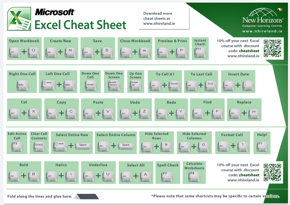 Excel Sheet Change Shortcut Key Excel Sheet Change Keyboard Shortcut