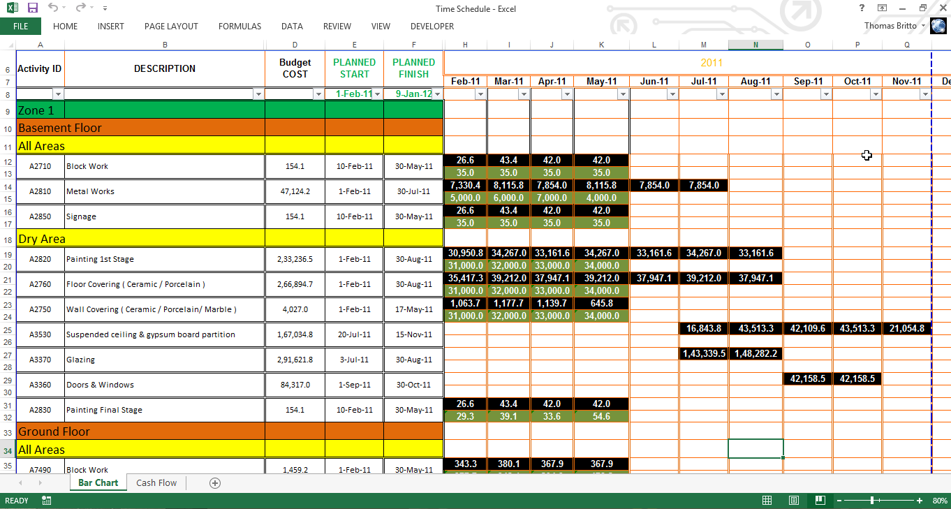 Excel Sheet To Make Time Schedule And Cash Flow