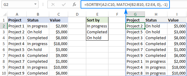 Excel Sortby Function Custom Sort With Formula Ablebits Com