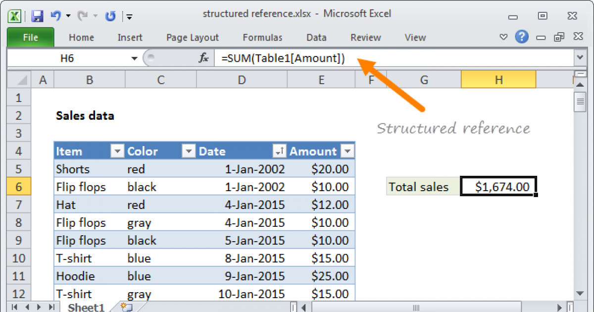 Excel Structured Reference Exceljet