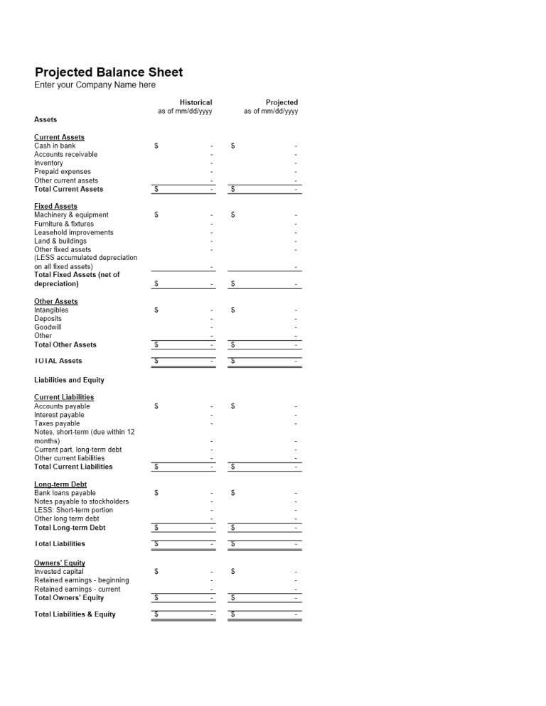 Excel Template Balance Sheet Projected Templates Forms Checklists For Ms Office And Apple