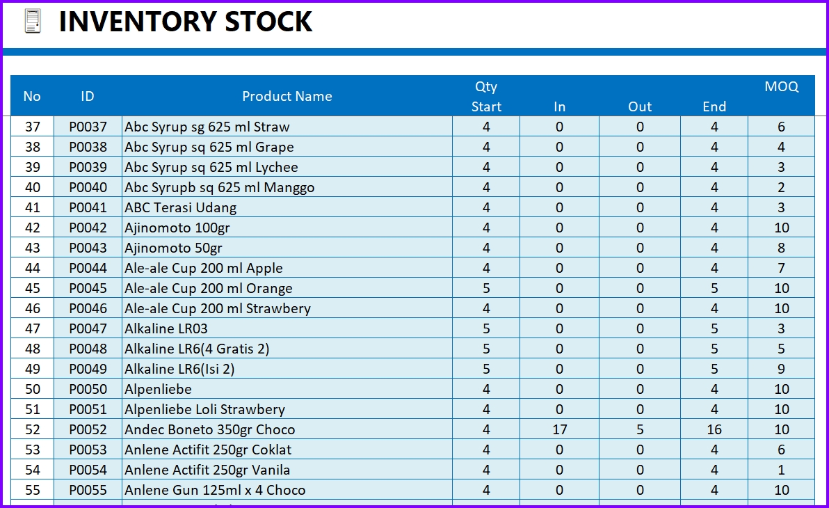 Excel Templates For Retail Business Parahyena