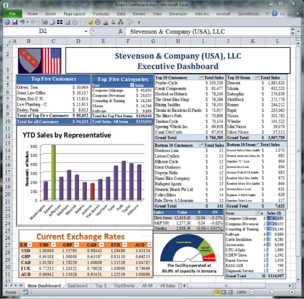 Excel To Spreadsheet Online