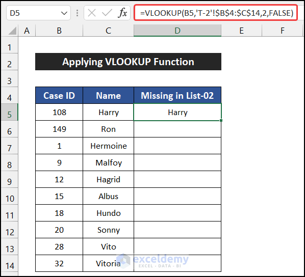 Excel Tutorial How To Compare Two Excel Sheets To Find Missing Data