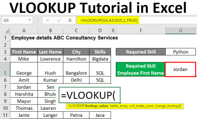 Excel Vlookup Tutorial For Beginners Step By Step Examples