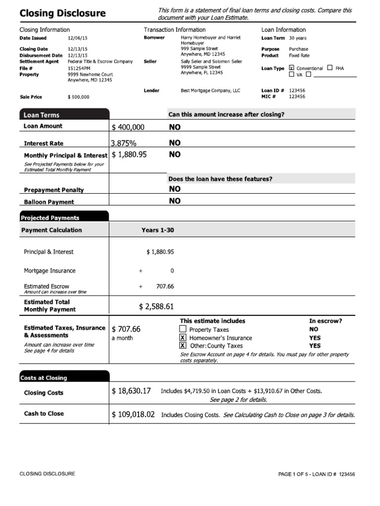 Fill Free Fillable Florida Property Disclosure Form Pdf Form