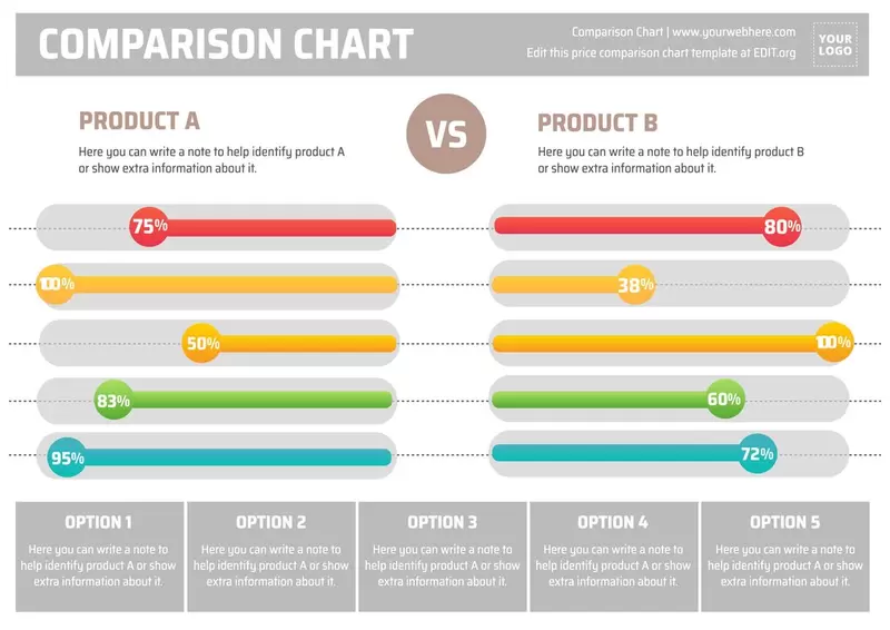 Free Comparison Chart Templates To Customize