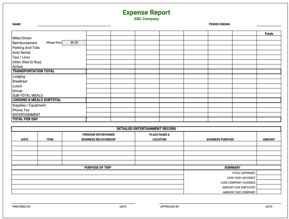 Free Google Sheets Expense Report Templates Smartsheet