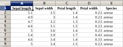 Get Sheet Name Excel Python Pandas 100797 Python Pandas Read