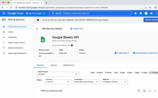 Google Sheets Php Integration Add Form Data To Sheets Phppot