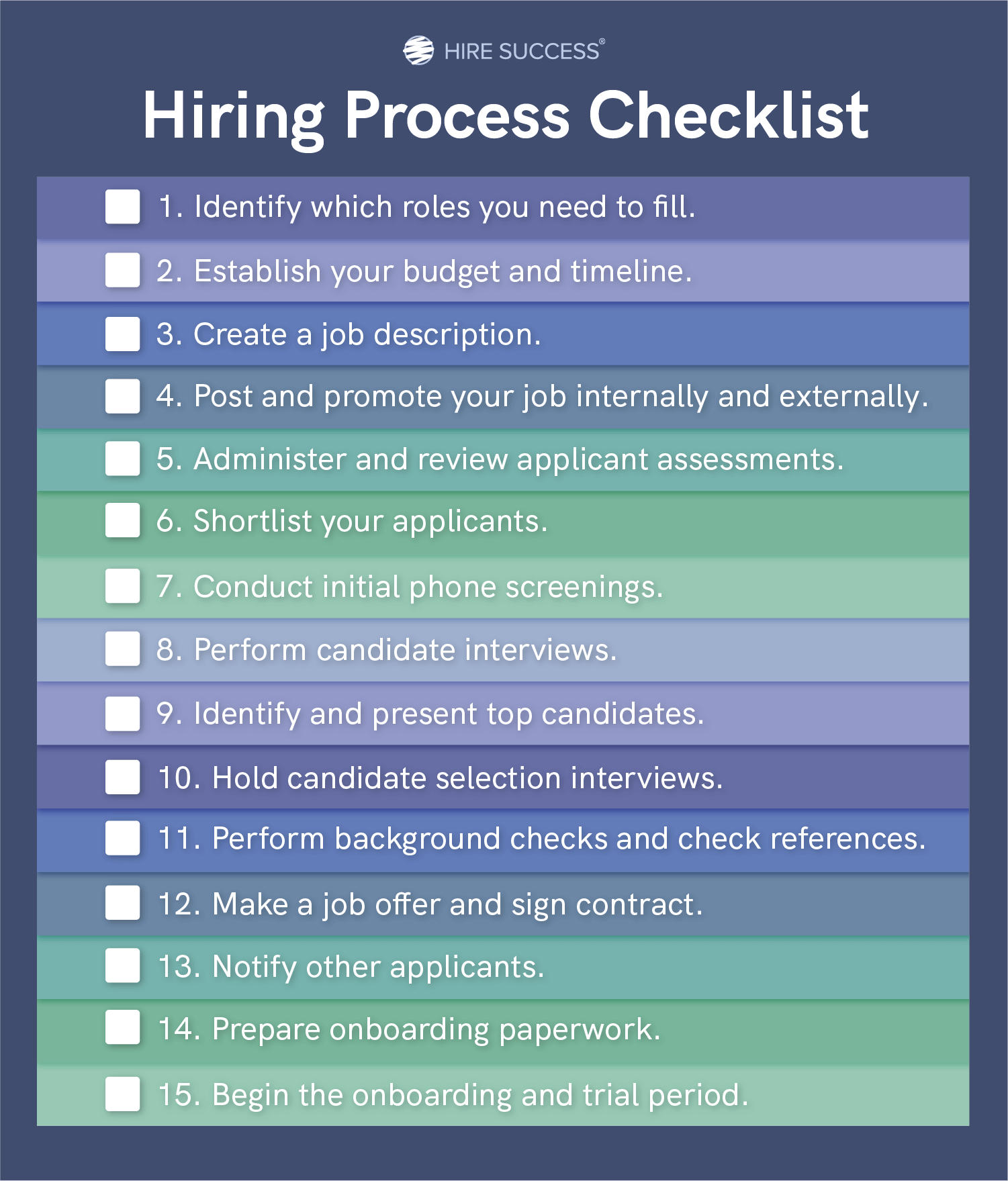 Hiring Process Checklist A Step By Step Guide Hire Success