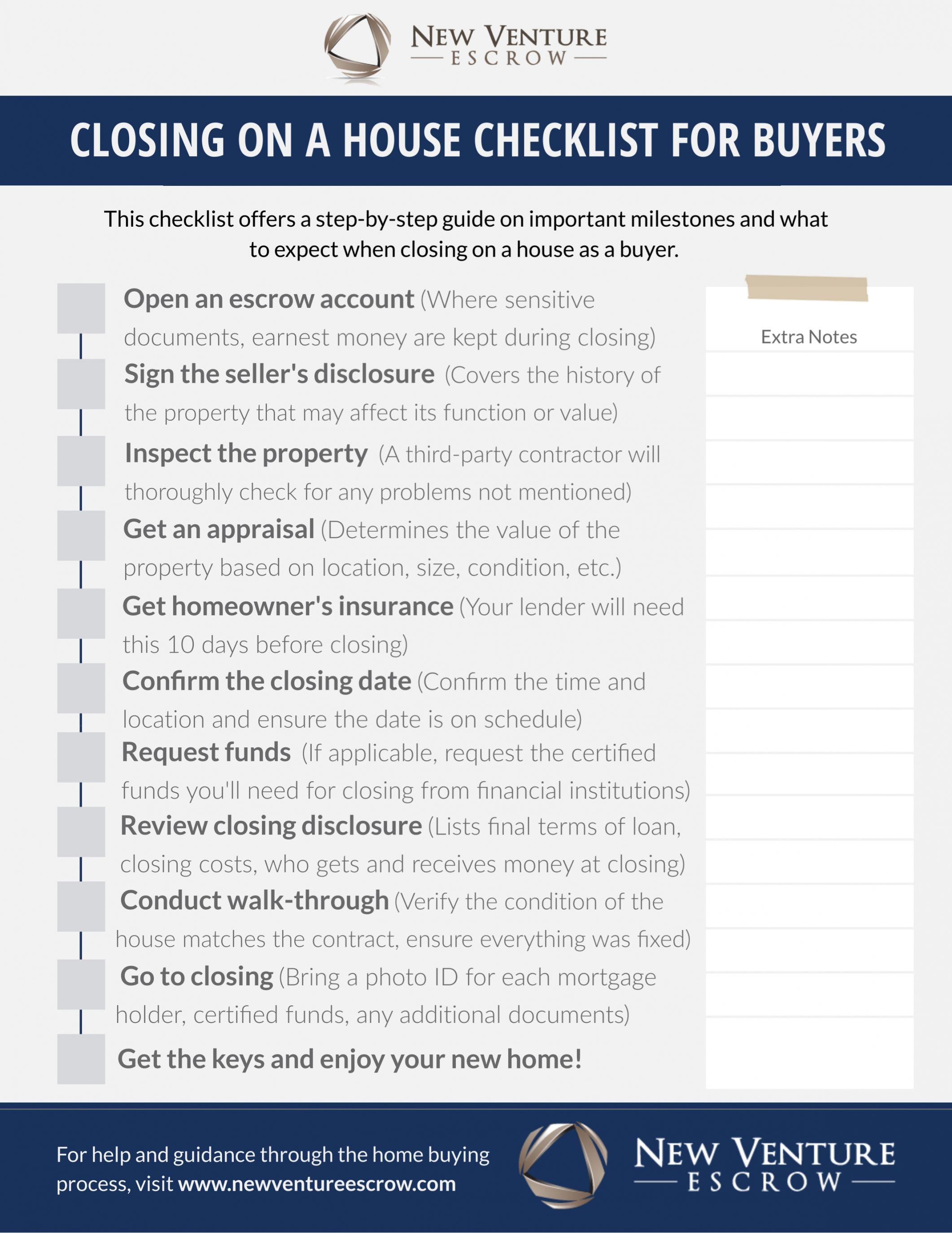 Home Buyer Checklist From Contract To Close Imagine Homes Houston