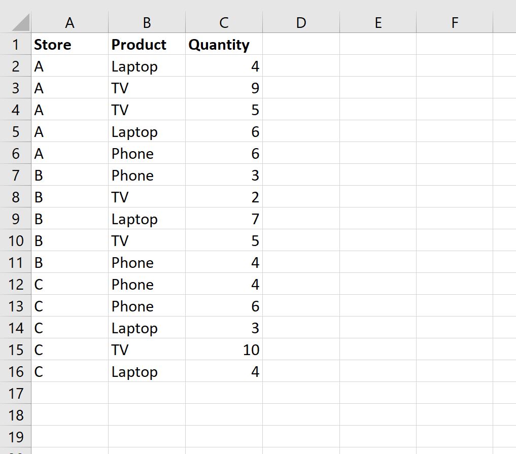 5 Steps to Convert Google Sheets Pivot to Excel Pivot