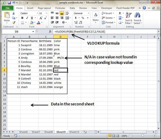 How Do I Cross Reference Lists In Microsoft Excel And Use Results To