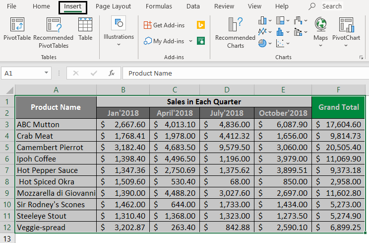 Add a New Sheet to Excel Workbook Easily