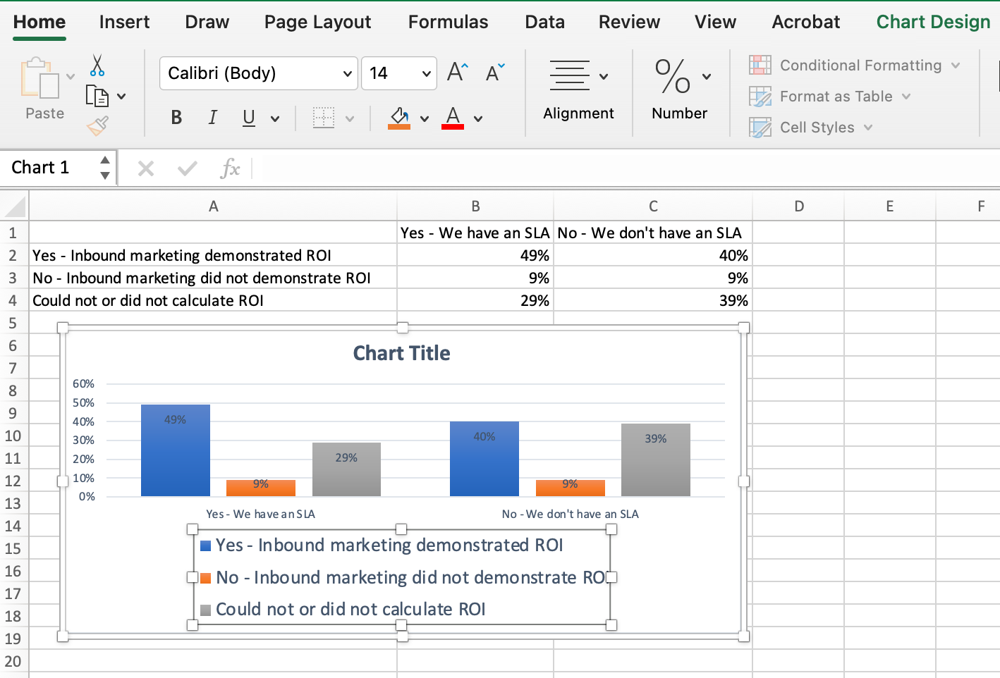 Graph Data from Multiple Excel Sheets Easily