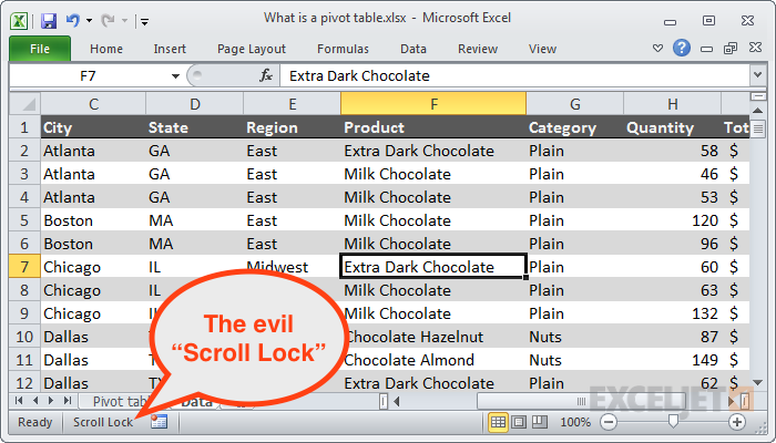 How Do You Turn Scroll Lock Off In Excel