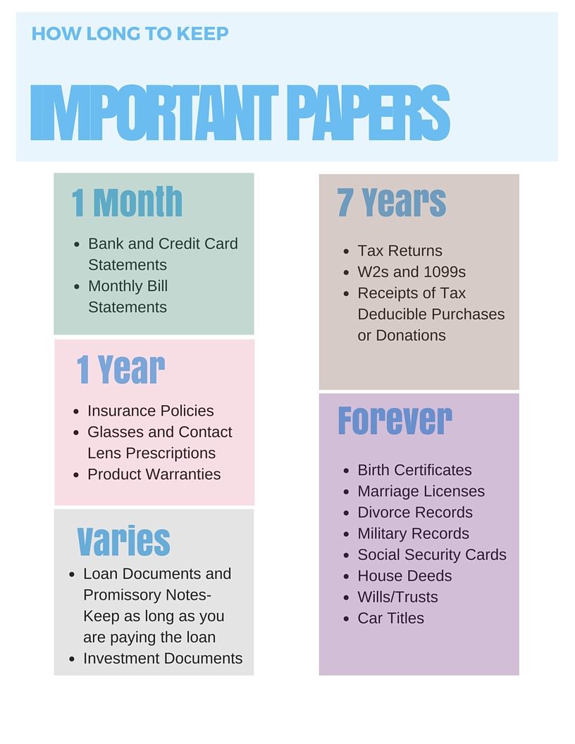 How Long Should You Keep Papers Home Document Retention Schedule Plus