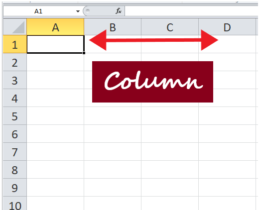 Quickly Count Excel Rows: The Definitive Guide