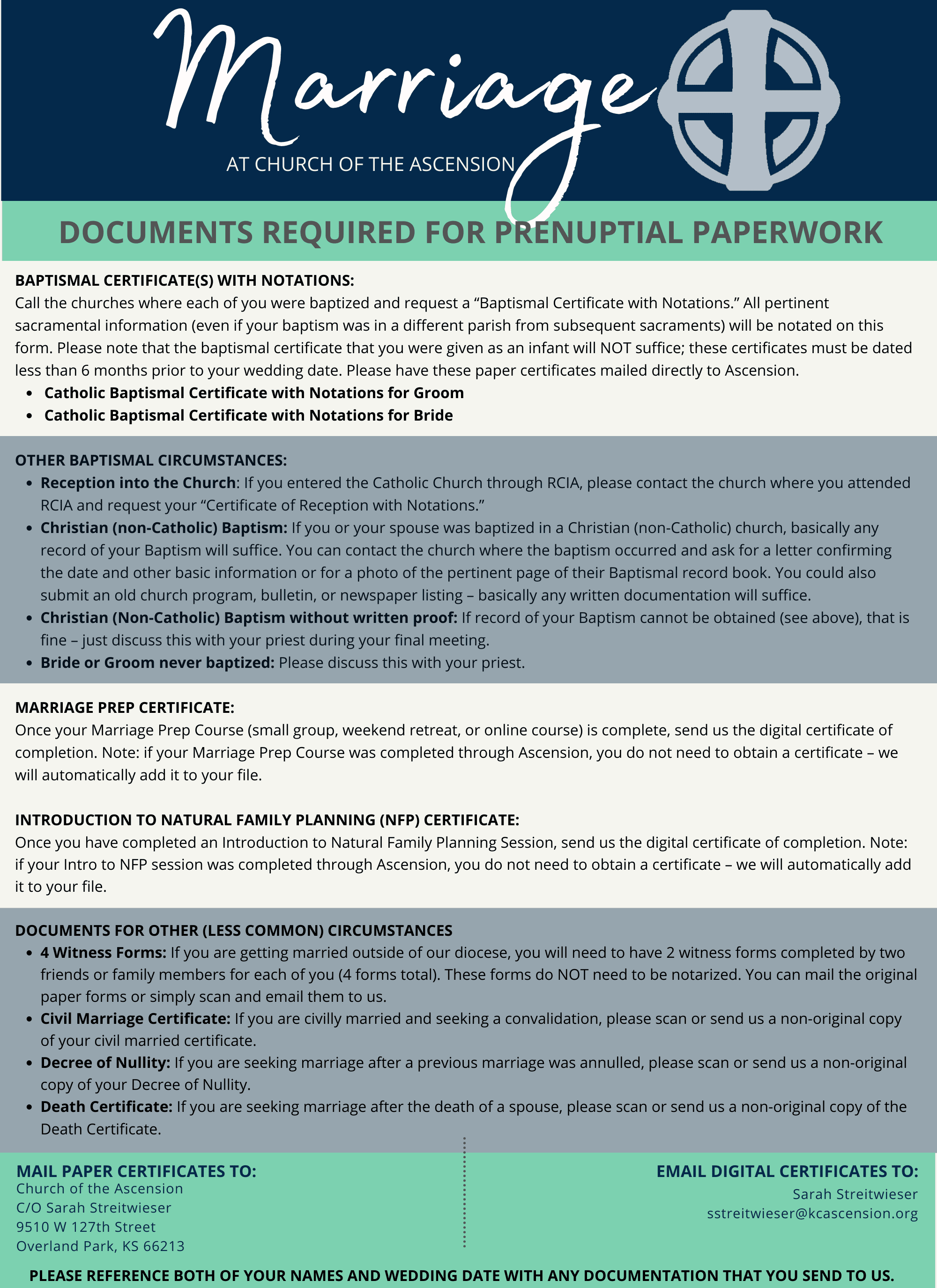 The Cost of Marriage Paperwork: What to Expect