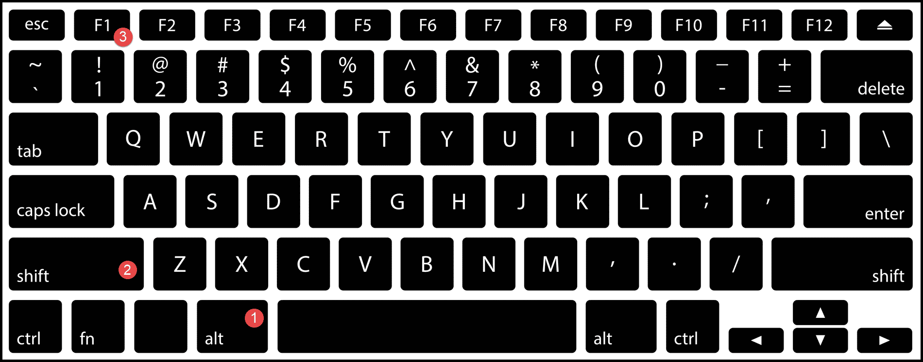 3 Quick Keyboard Tricks to Add Excel Sheets