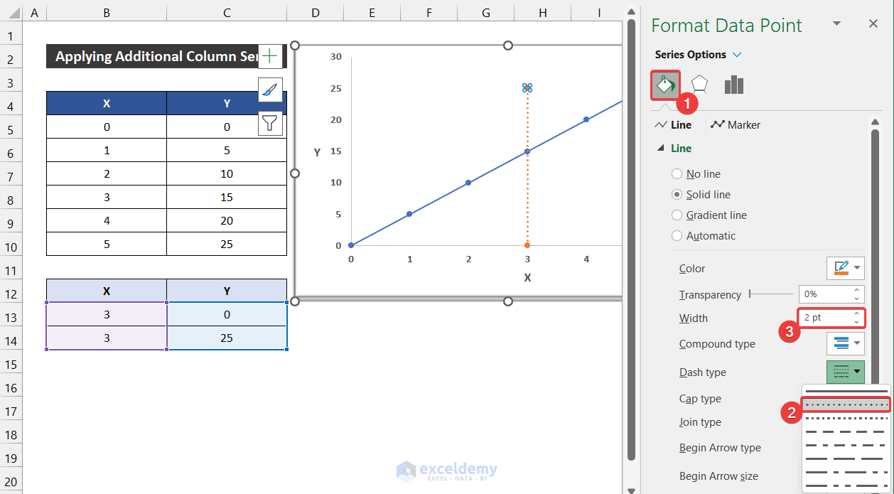 How To Add A Vertical Dotted Line In Excel Graph 3 Easy Methods