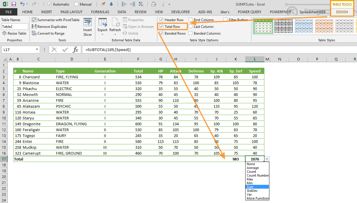 How To Add A Whole Row In Excel Templates Printable Free