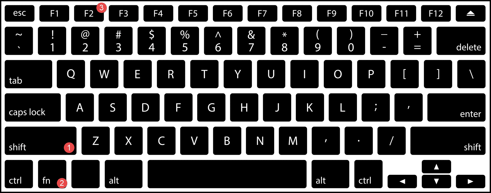 How to Add Comments in Excel Sheets Easily