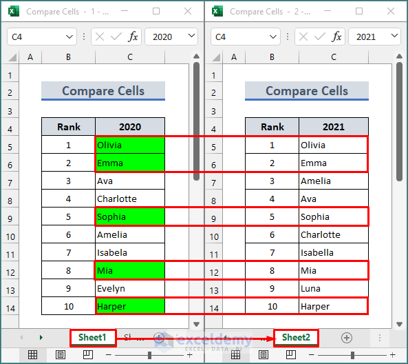 Mastering Excel: Adding Data from Multiple Sheets Easily