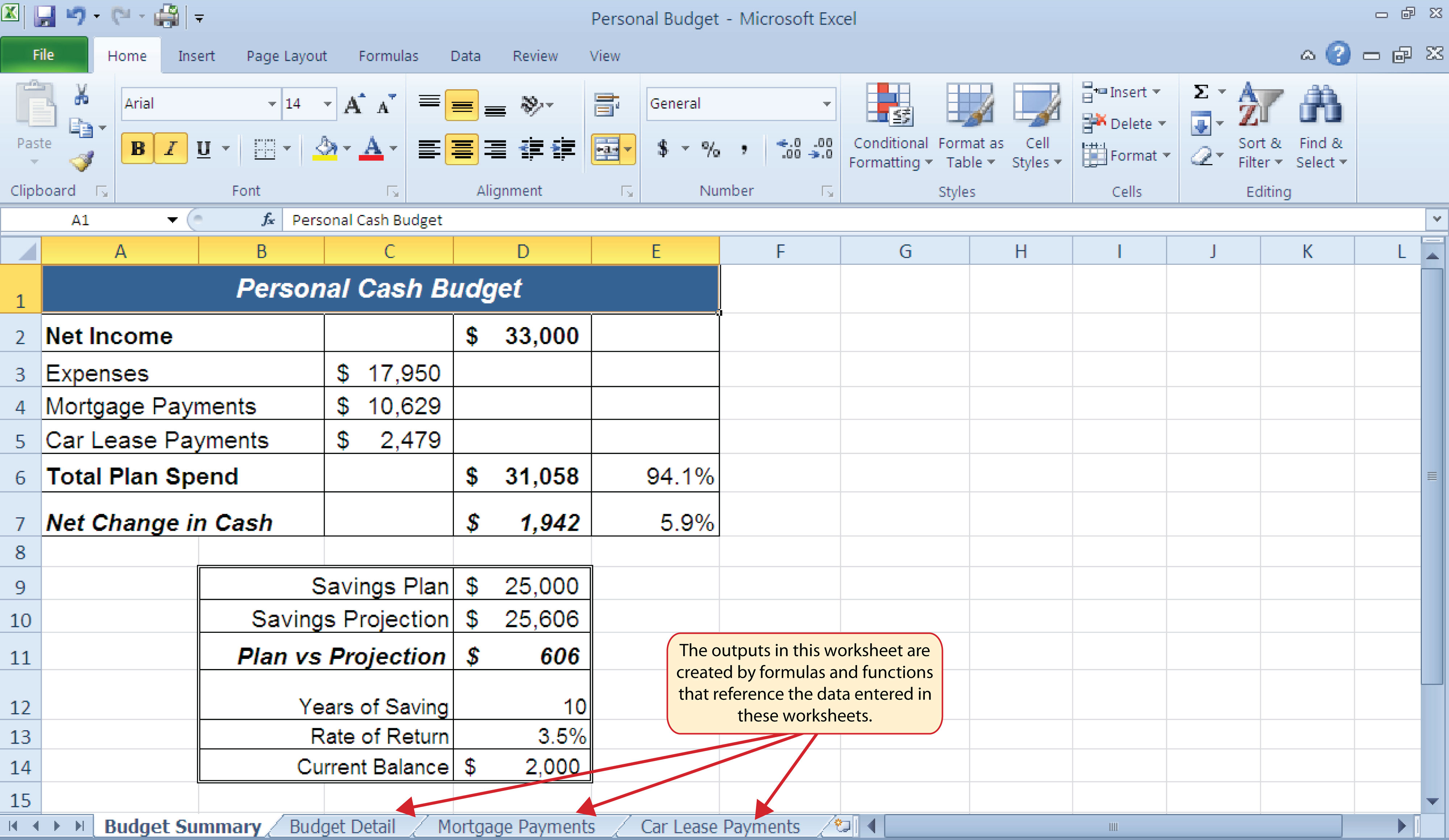 5 Ways to Link Excel Formulas Across Sheets