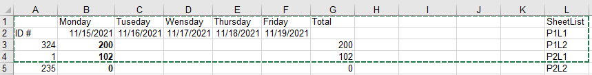 5 Ways to Add Multiple Sheets in Excel Easily