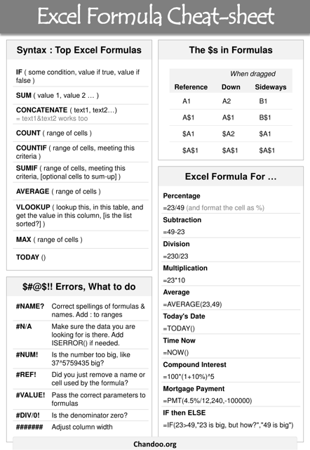 Effortlessly Add Sheets to Excel Formulas