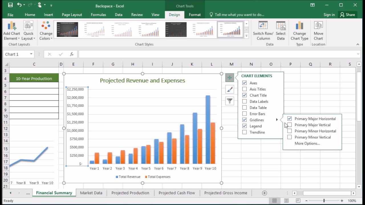 How To Add Vertical Gridlines To Chart In Excel Youtube