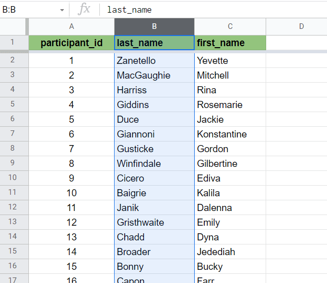 How To Alphabetize In Google Sheets