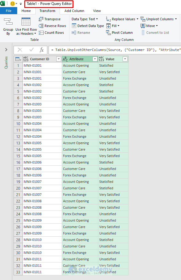 5 Ways to Analyze Multi-Sheet Excel Data Easily