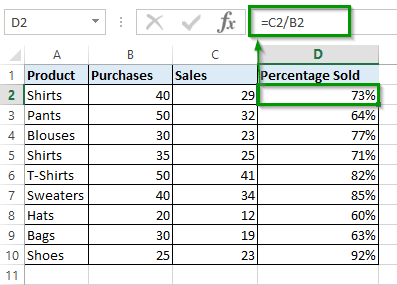 5 Ways to Master Percentage Formulas in Excel