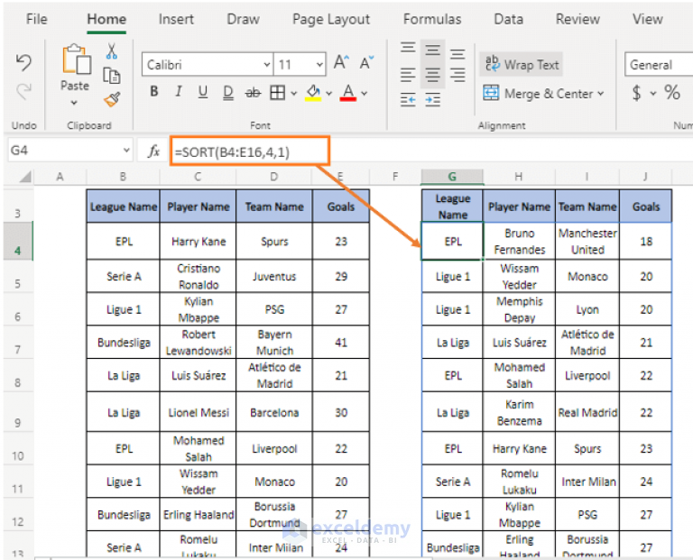 5 Simple Steps to Sort Excel in Ascending Order