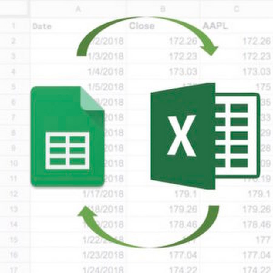 How To Automatically Sync Google Sheets With Excel Youtube