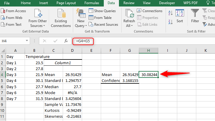 How To Calculate 95% Confidence Interval In Excel | Spreadcheaters