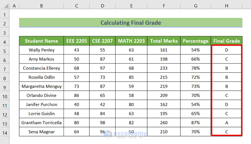 How To Calculate Average Grade In Excel Haiper