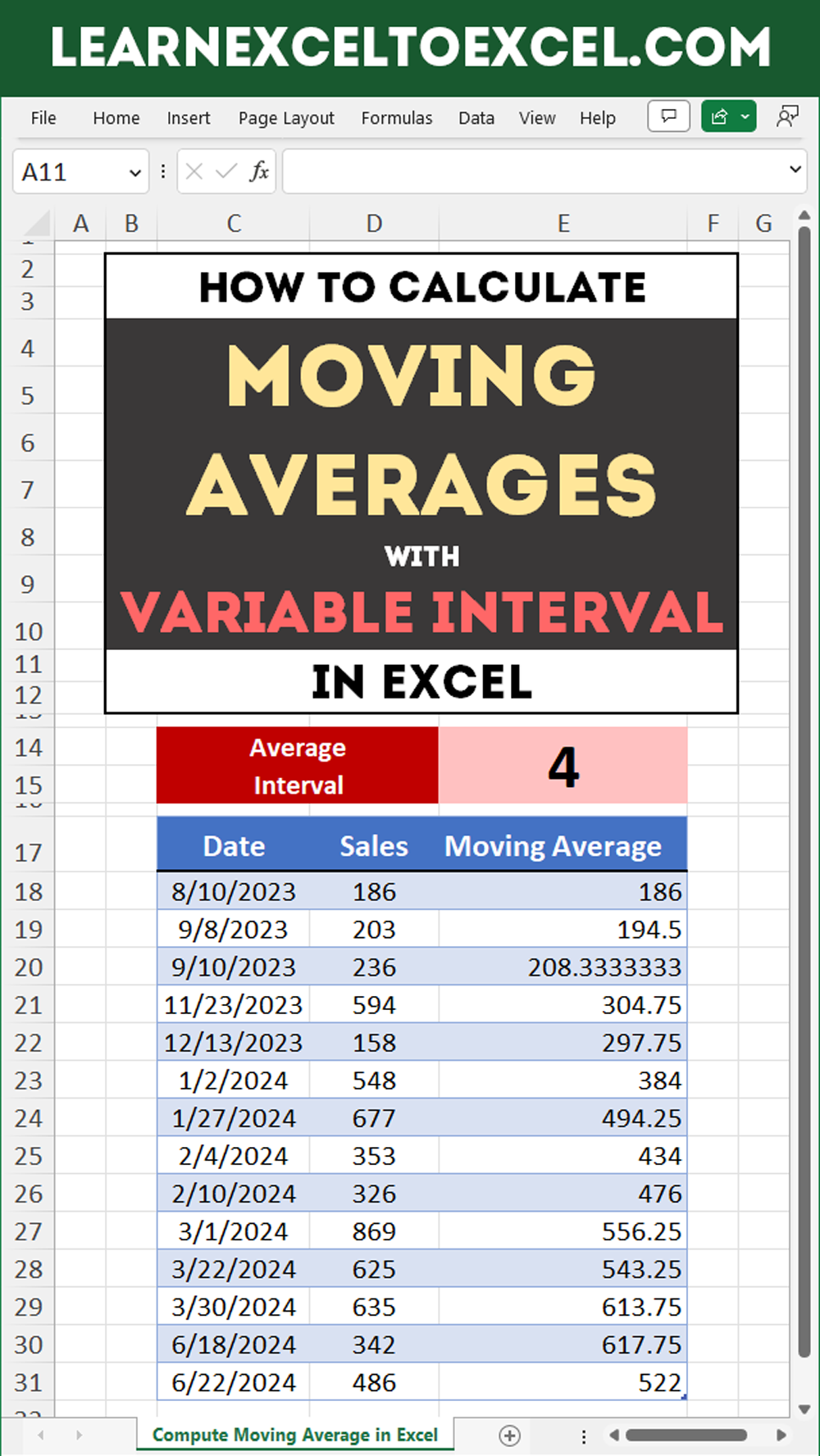 How To Calculate Average In Excel Formula