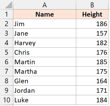 Calculate Coefficient of Variation Easily in Excel