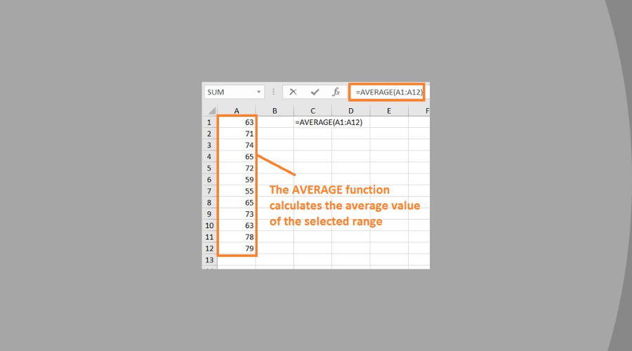 How To Calculate Confidence Interval In Excel Quickexcel