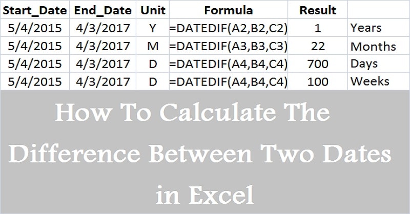 How To Calculate Difference Between Two Dates In Excel