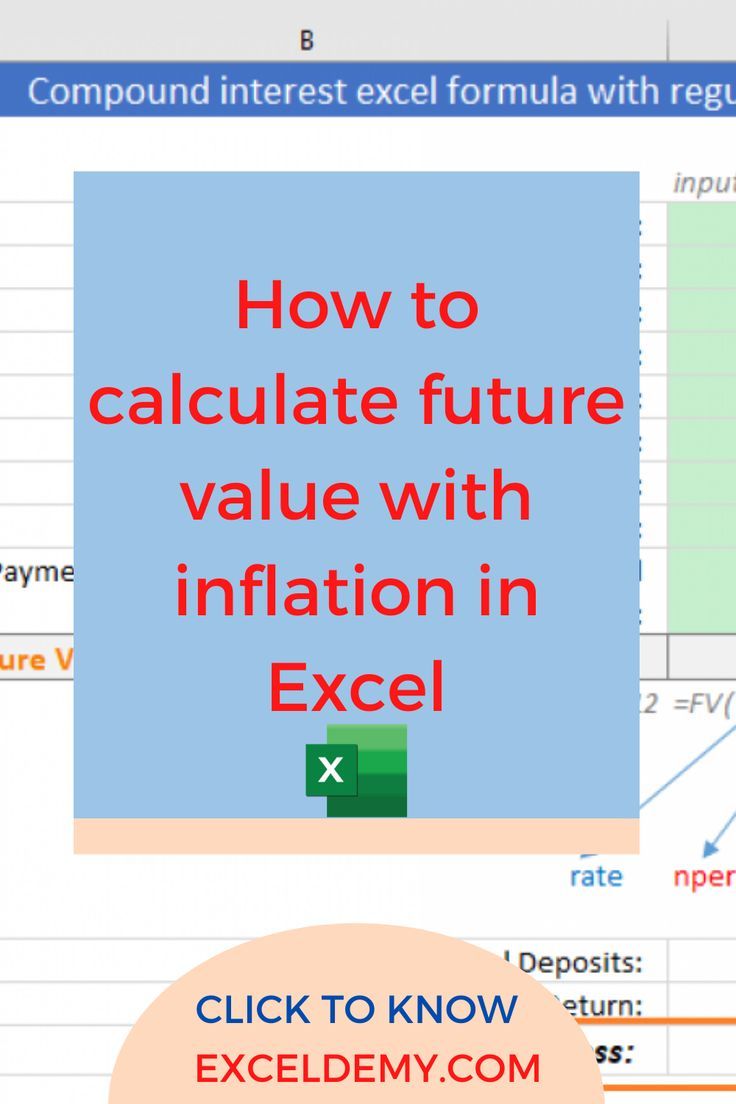 3 Simple Ways to Calculate Future Value in Excel